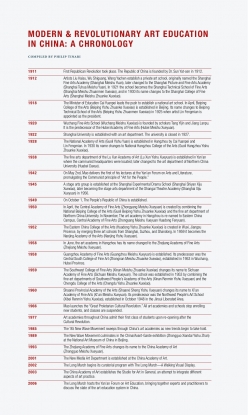 Modern & Revolutionary Art Education in China: A Chronology